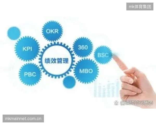 多维KPI考核体系推行 量化制播团队绩效产出